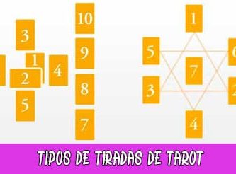 Tipos de Tiradas del Tarot