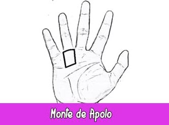 Monte de Apolo | Quiromancia: Lectura de Manos