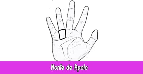 Monte de Apolo | Quiromancia: Lectura de Manos