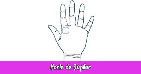 Monte de Júpiter | Quiromancia: Lectura de Manos