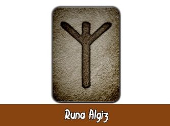 Significado de la Runa Algiz | La Runa Vikinga de la Protección