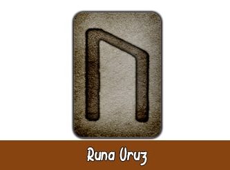 Significado de la Runa Uruz | La Runa Vikinga de la Transformación
