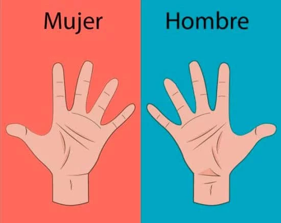 lecturas de manos para hombres y mujeres