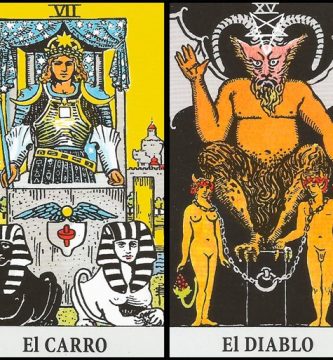 El Carro y El Diablo | Combinaciones con el Tarot Marsella y Rider El Carro y El Diablo | Combinaciones con el Tarot Marsella y Rider