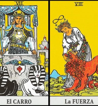 El Carro y La Fuerza | Combinaciones con el Tarot Marsella y Rider