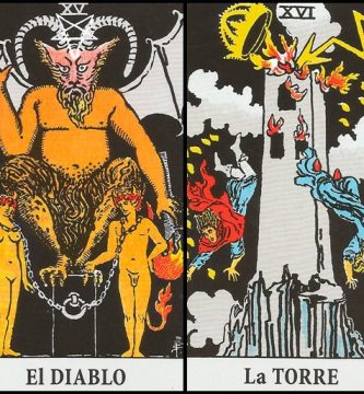 El Diablo y La Torre | Combinaciones con el Tarot Marsella y Rider