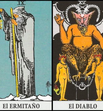 El Ermitaño y El Diablo | Combinaciones con el Tarot Marsella y Rider