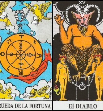 La Rueda de la Fortuna y El Diablo | Combinaciones con el Tarot Marsella y Rider
