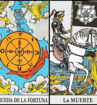 La Rueda de la Fortuna y La Muerte | Combinaciones con el Tarot Marsella y Rider