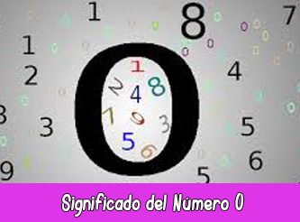 Significado del Número 0 en la Numerología