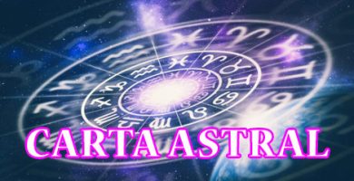 ¿Para qué sirve una Carta Astral?