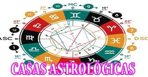 Casas Astrológicas